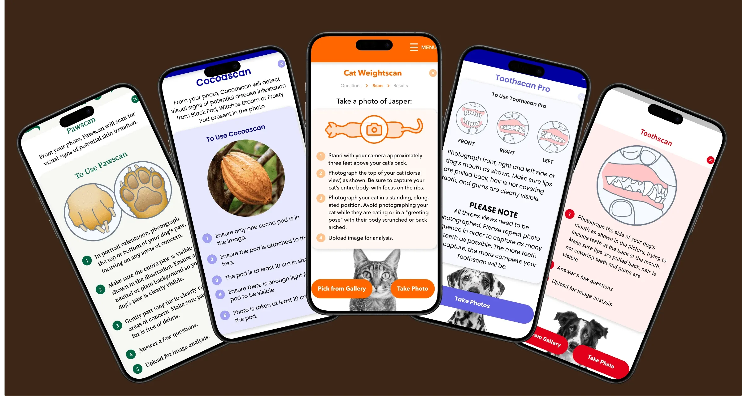 Pet Health Scan Suite: several scan tools across brands